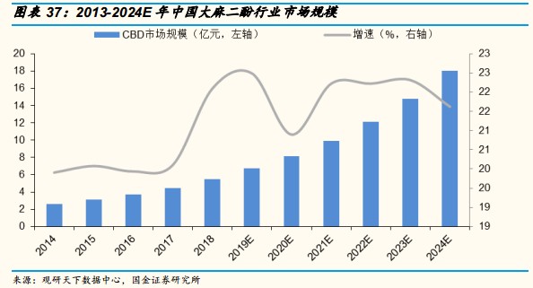 中甸天气评测2