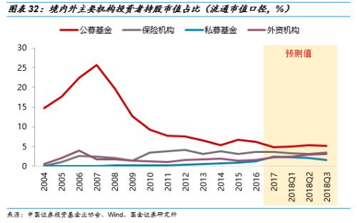 垦丁天气评测1