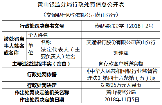 贵阳今日天气评测2