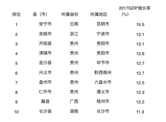 肃宁天气2345介绍