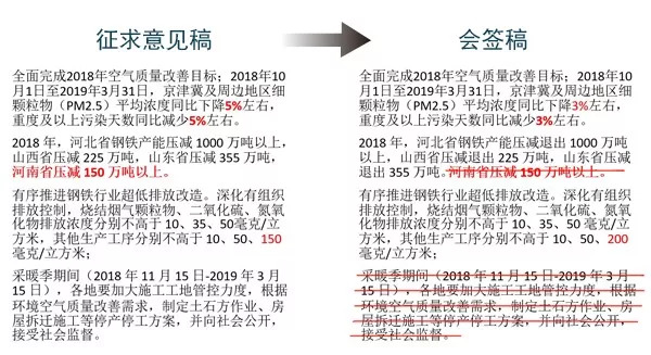 乌镇天气介绍