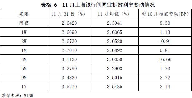 武乡天气预报介绍