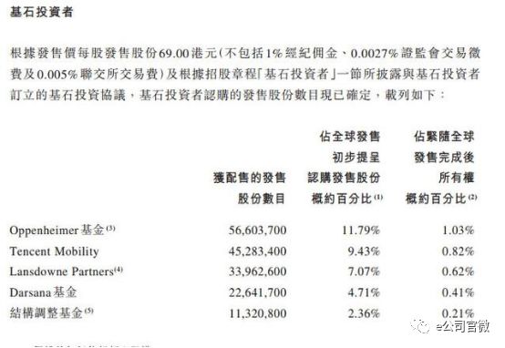 邢台一周天气预报介绍