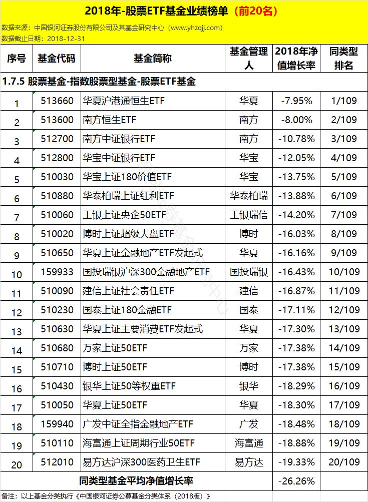 师宗县天气预报评测3