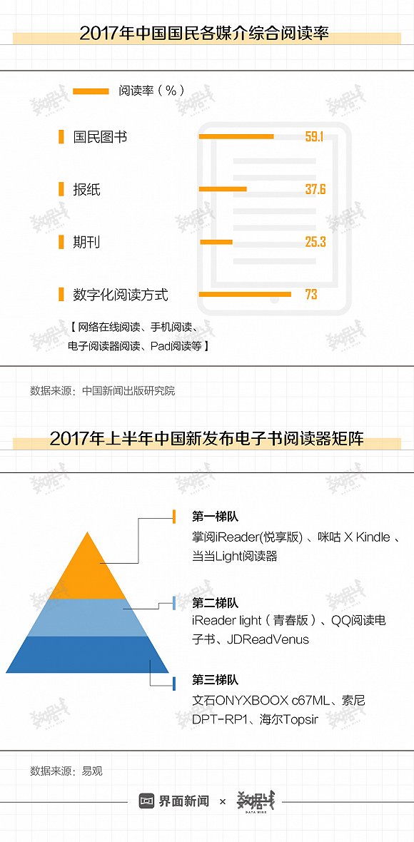 上海市嘉定区天气评测2