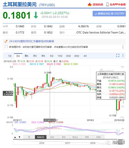 九寨沟天气评测3