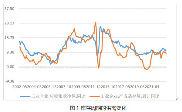 华县天气预报评测2