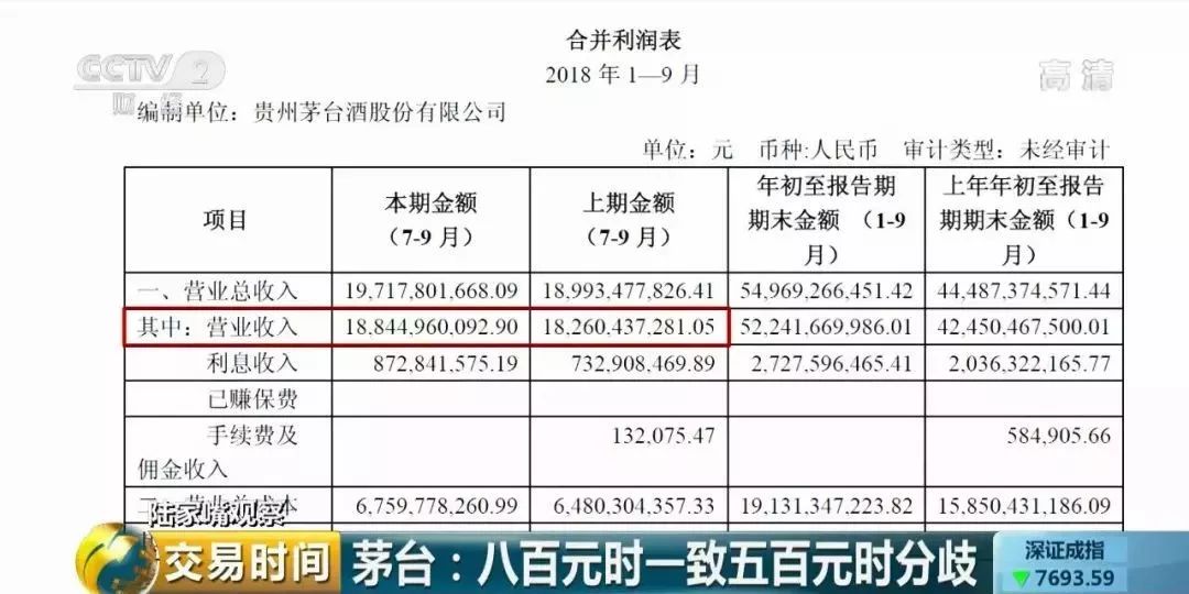 通辽天气预报一周评测1