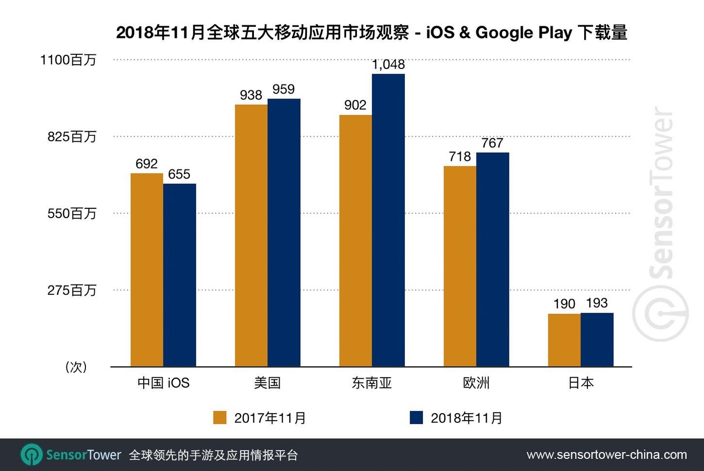 梅河口天气2345评测3