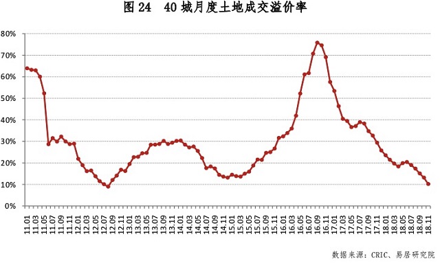 长白山天气评测1