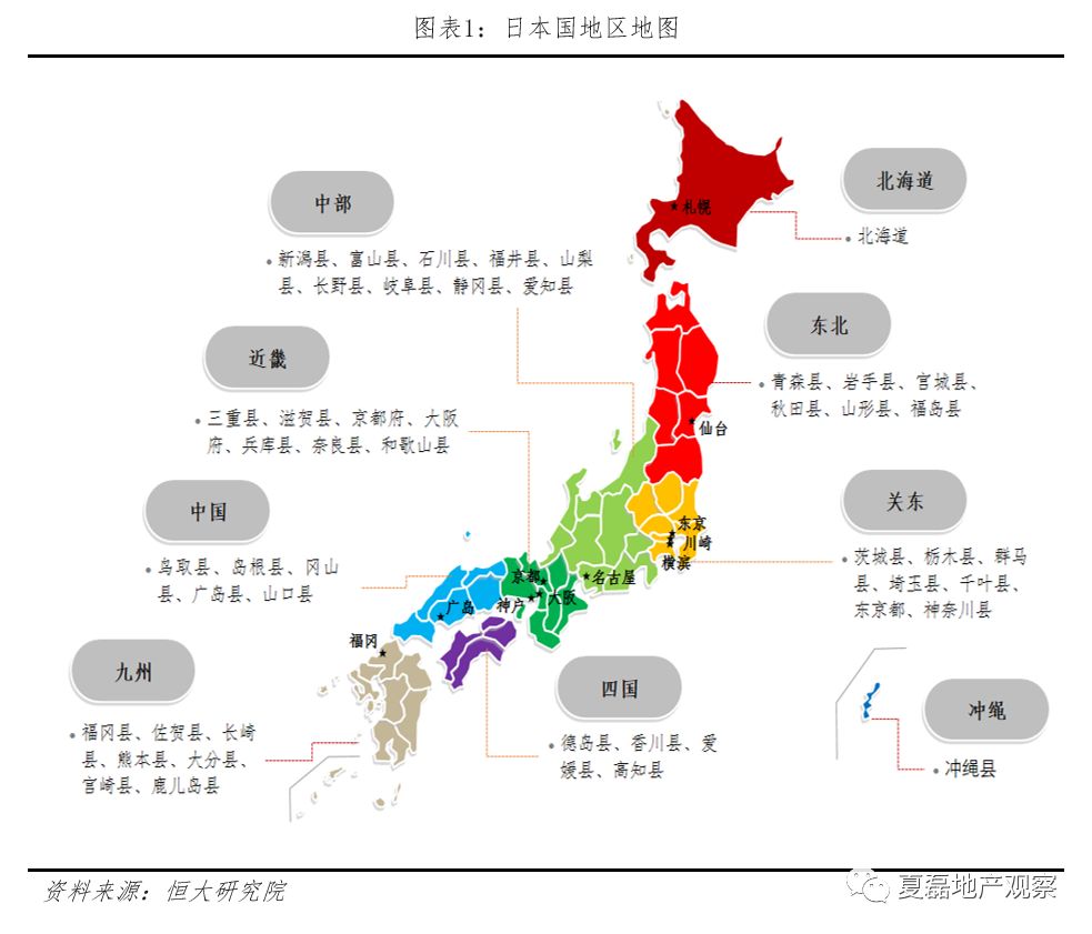 欧洲的天气评测2