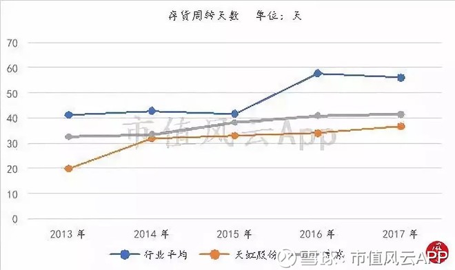 盈江天气介绍