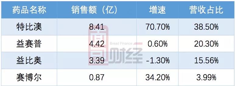 姜堰市天气预报评测1