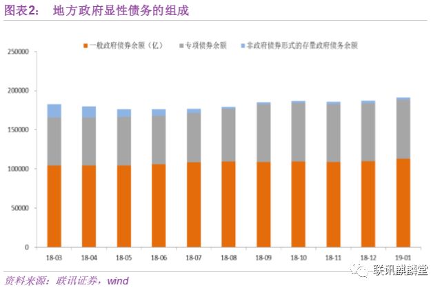 宝安天气评测1