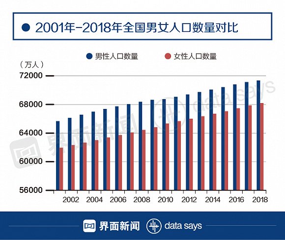 赣州天气预报15天评测1