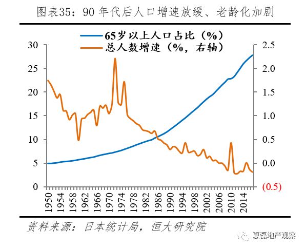 富顺天气评测1