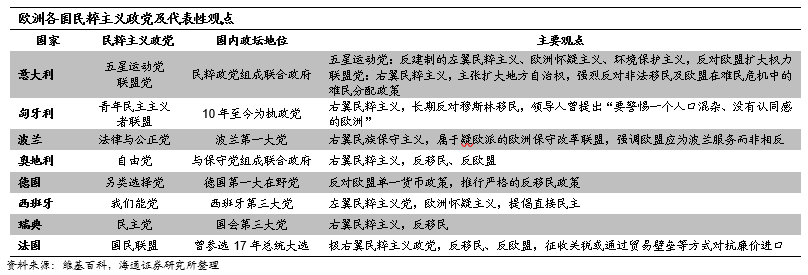 南川天气预报评测1