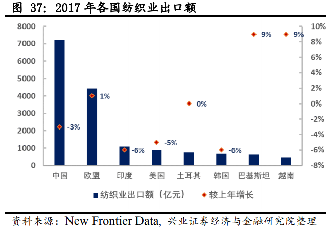 周宁天气2345评测2