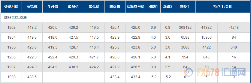 青岛气温评测2