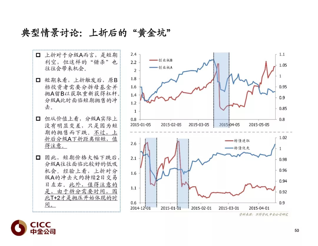 哈尔滨天气2345评测1