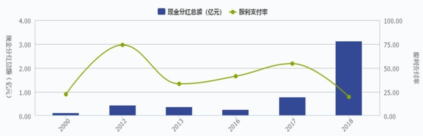 泌阳天气2345评测2