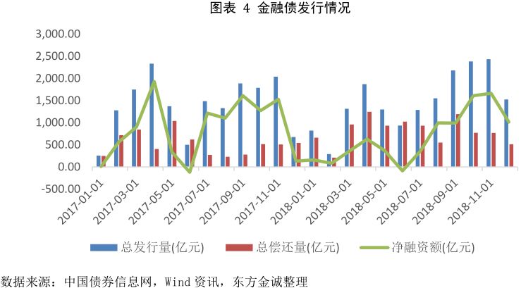 亚布力天气介绍