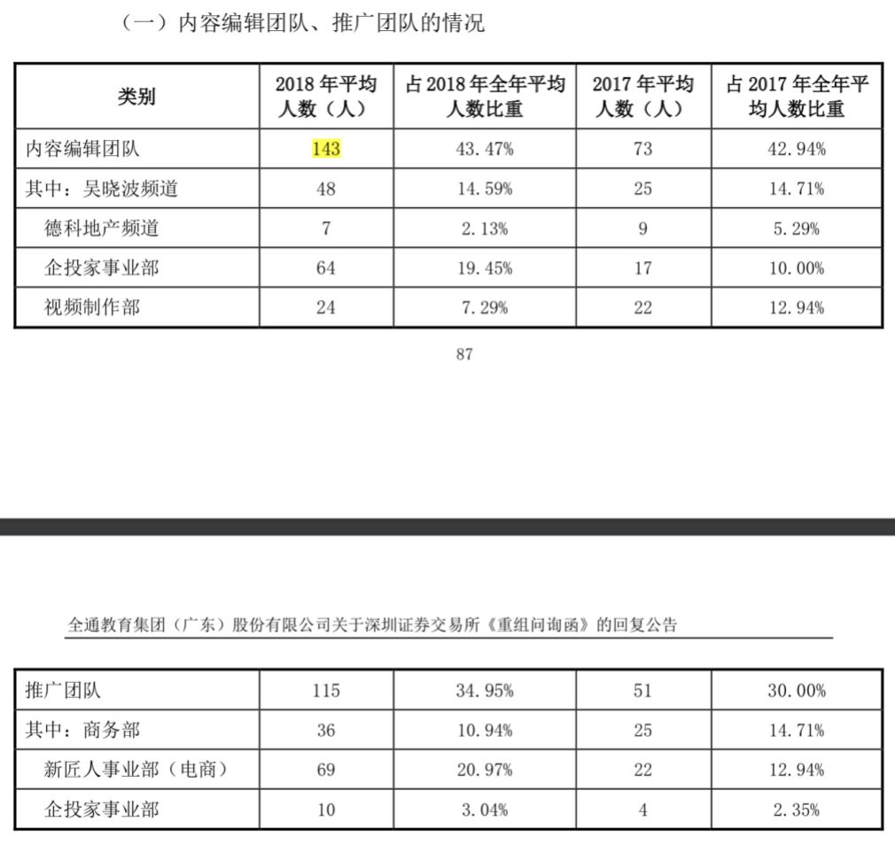 绥滨天气评测3