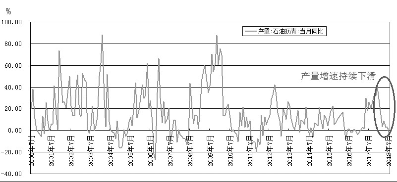 白山天气预报介绍