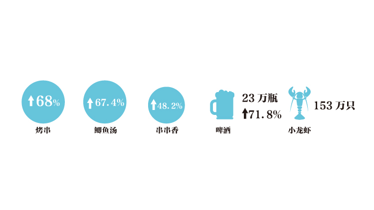 毕节大方天气预报介绍