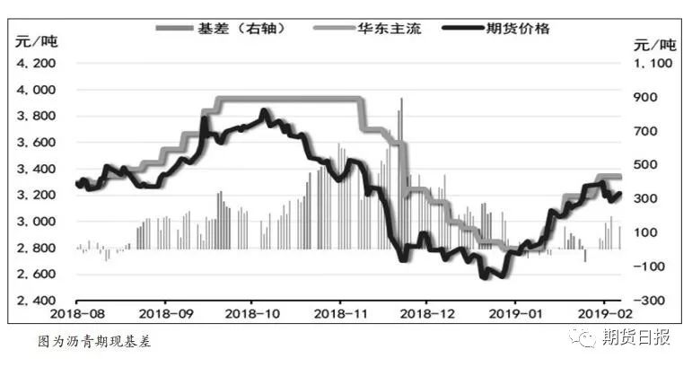 荔浦天气预报介绍