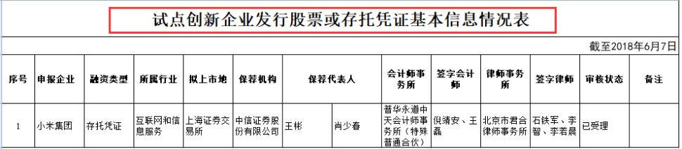 福州空气质量指数评测3