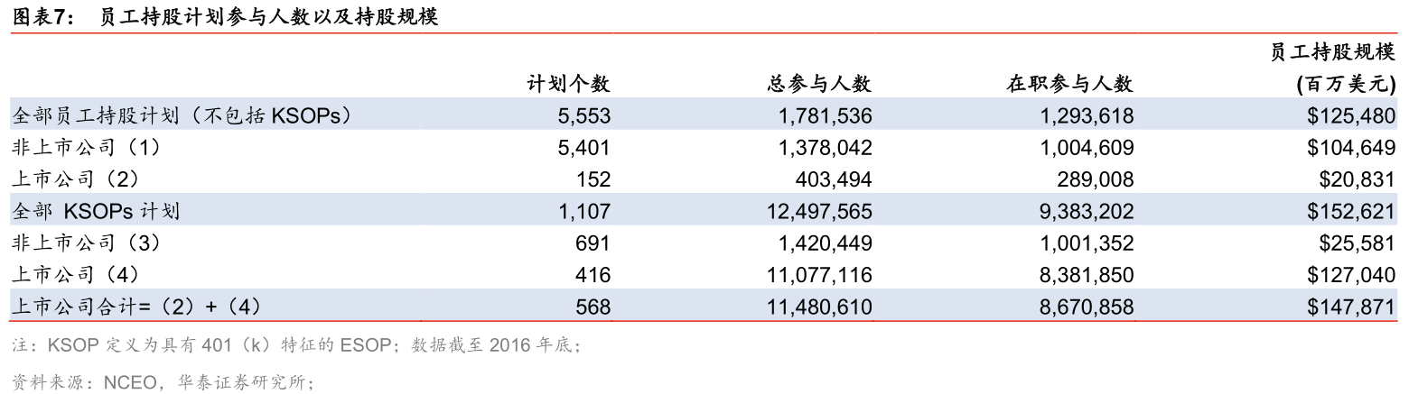 山东省枣庄市滕州市天气介绍