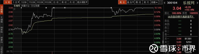 鹤岗天气评测2