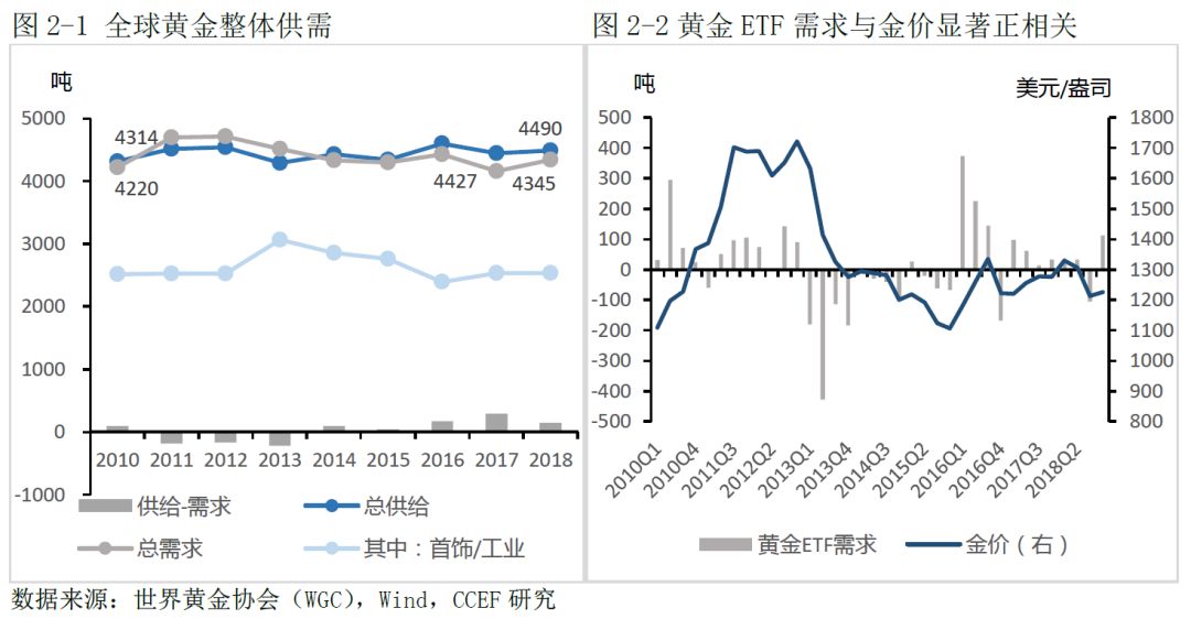 驻马店天气2345评测1