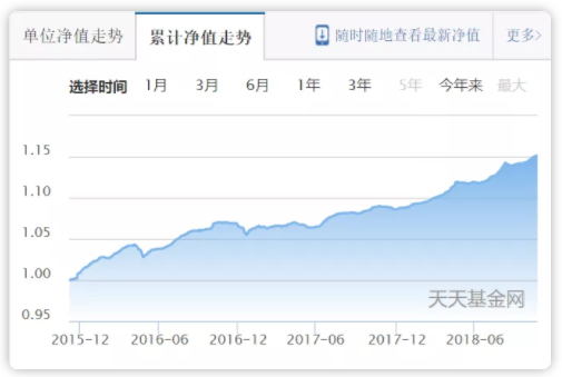 今天天气预报24小时详情介绍