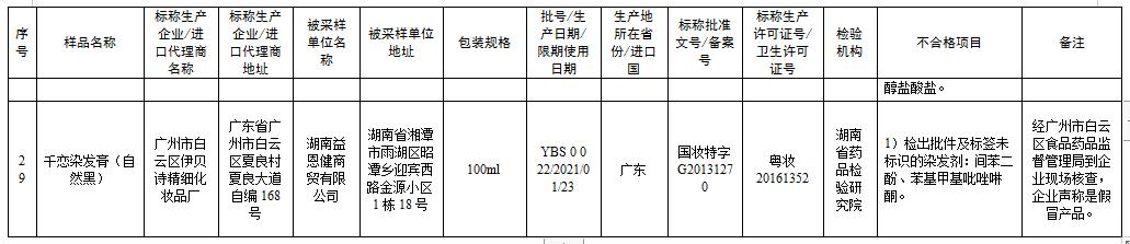 广州天气2345介绍