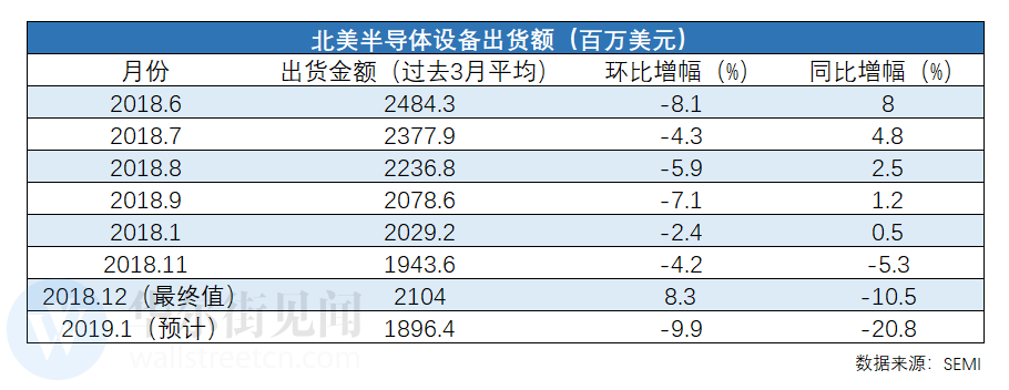 太白山天气评测1