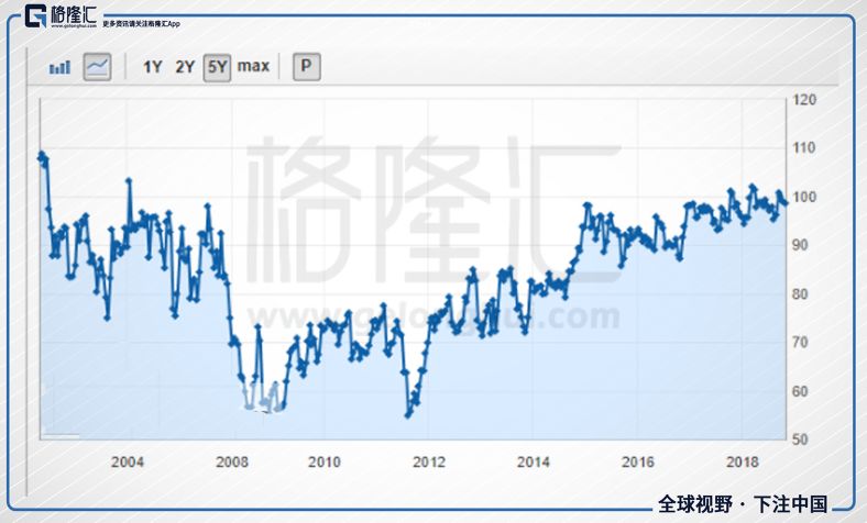 房县天气2345介绍