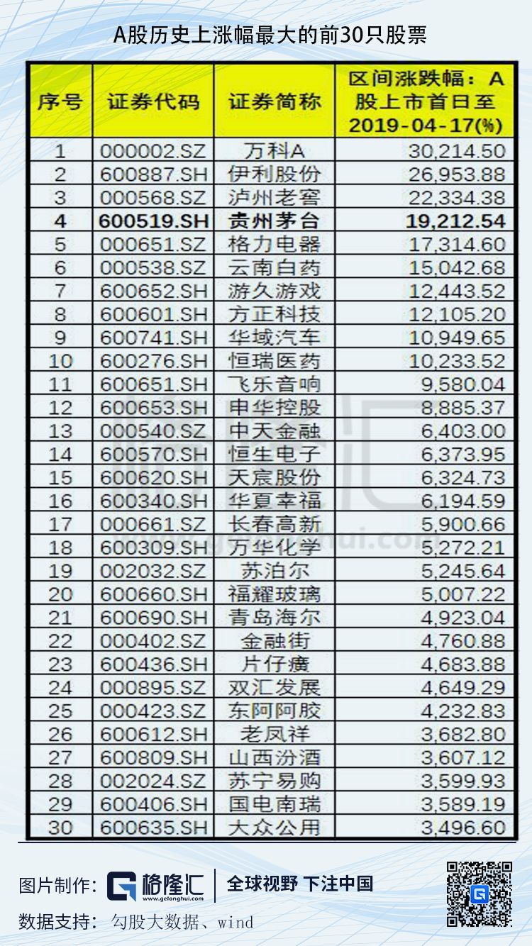 潍坊天气2345评测1