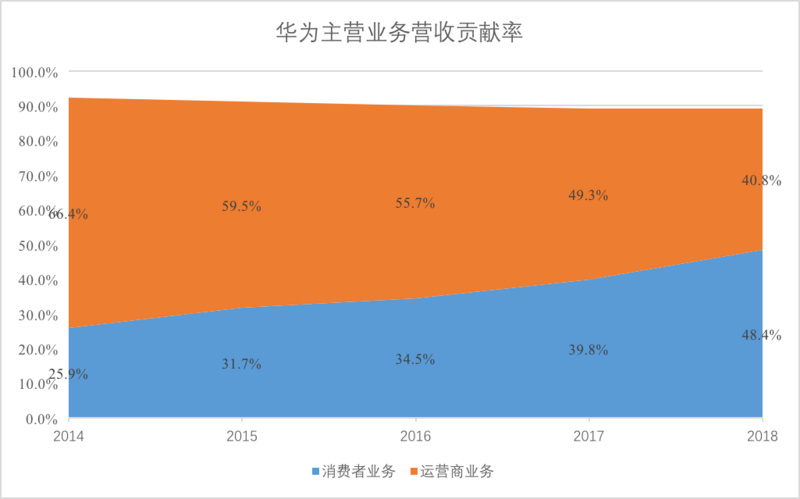 青岛空气质量评测3