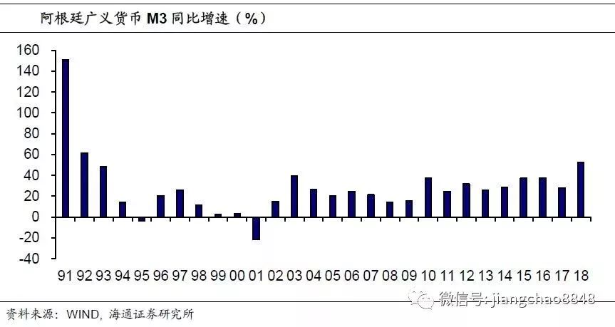 绍兴未来一周天气评测1