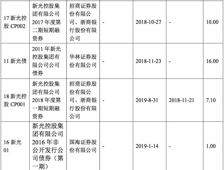 青州天气评测3