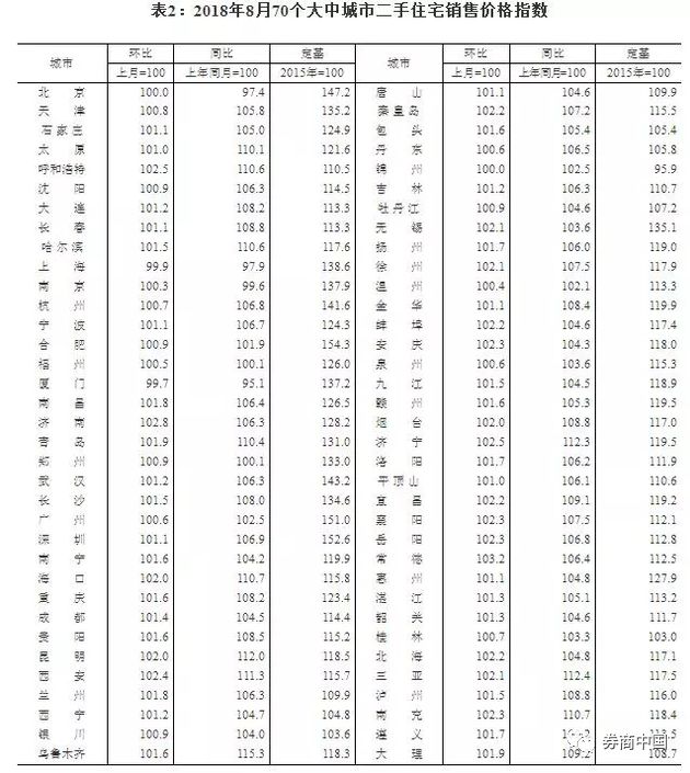 淄博天气评测3