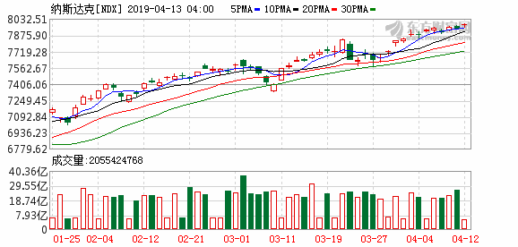 内蒙天气预报介绍