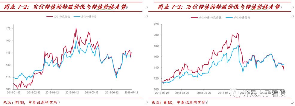 揭西县天气预报评测1