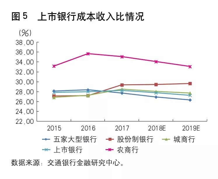 中甸天气介绍