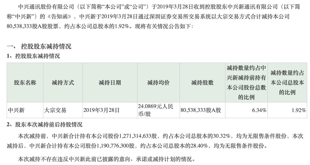 高力房评测1