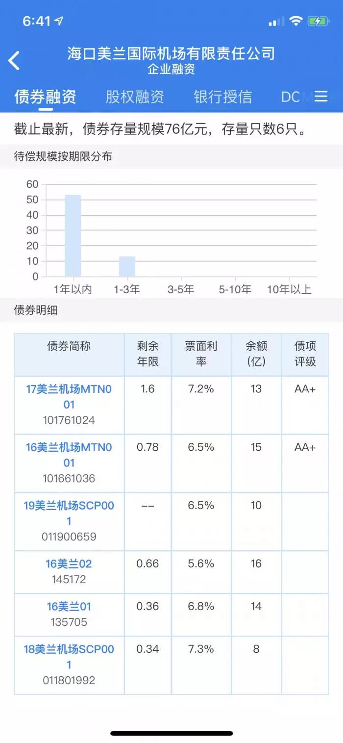 金华天气2345评测1