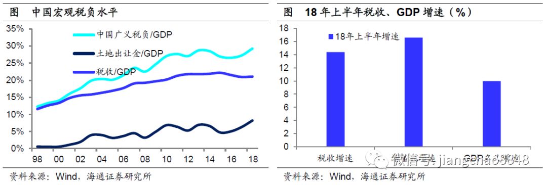 登封一周天气预报评测3