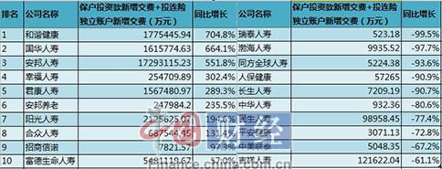 广宗天气2345介绍